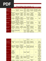 TABELA DAS RELIGIÕES.doc