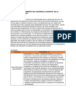 Guia para El Seguimiento Del Desarrollo Infantil