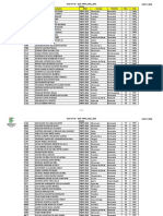 Cotas Edital 03 2018 - Pibiti Ifce Cnpq 2018