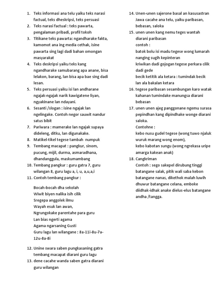 Rangkuman Basa Jawa Kelas 6