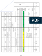 Matriz de Identificación de Peligros y Valoración de Riesgos 2019