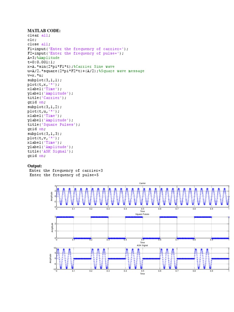 Matlab Code All All 'Enter The Frequency of Carrier ' 'Enter The Frequency of Pulse ' PDF