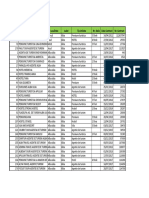 Lista Unitati Partenere Vouchere Vacanta EDENRED