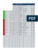 Controle - Banda São José PDF