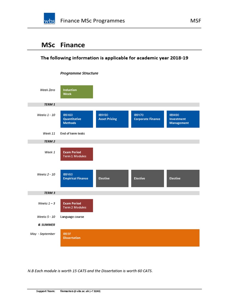 Masters Finance Info 2018 | PDF | Option (Finance) | Valuation (Finance)