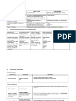 Planificacion Del Docente