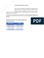 Conclusiones y Tabla de Datos 1