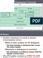 Recall Ipv4 Datagram Format: It7/Acn/Agk Department of Information Technology, Tist