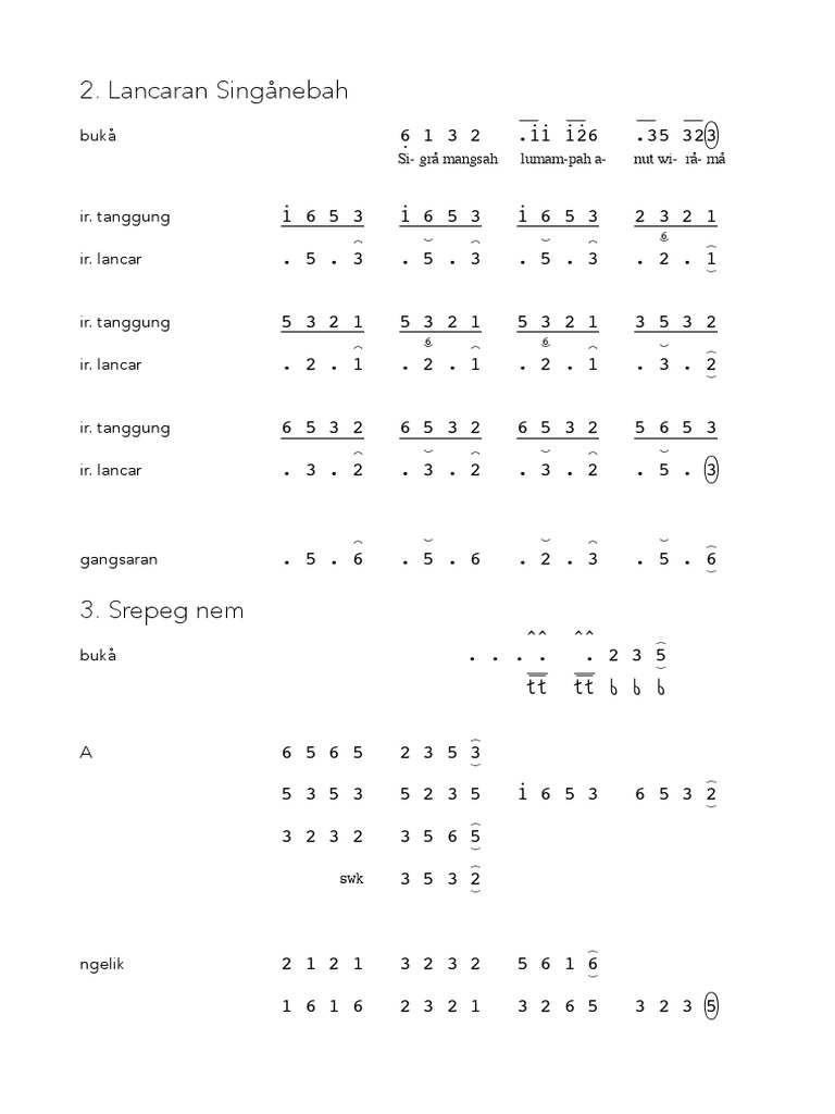Slendro | PDF