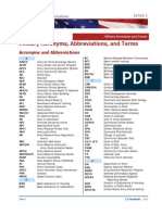 Military Acronyms, Abbreviations, and Terms