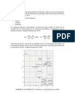 Plot M-N y Matrix Identifiaction