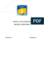 Final Project_ SWOT_ Hotel Industry India