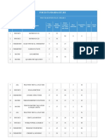 For Xi Standard & Iit Jee: Two Year Study Plan - Phase I