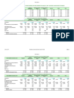 CivilGeeks Plantilla Excel de Cálculo Del Costo de La Hora Hombre de Construcción Civil. Periodo 2016-2017