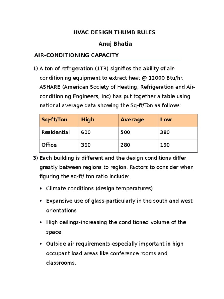 Hvac Design Thumb Rules PDF Heating, Ventilating, And Air Conditioning Building Technology
