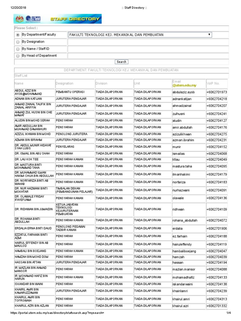 Staff Directory Utem JKM PDF
