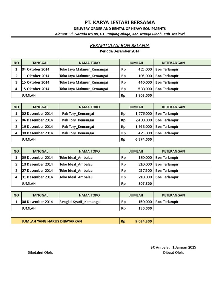 Rekap Bon Belanja Desember 2014 | PDF