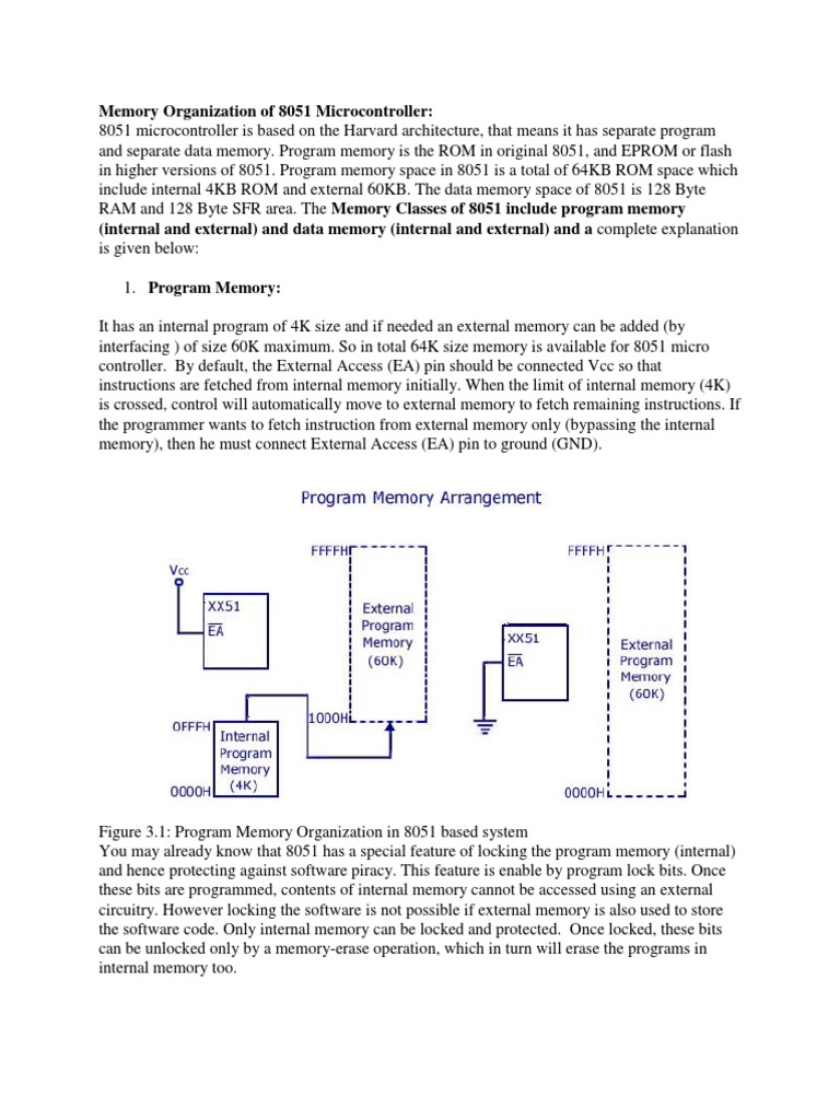 Verilog Code For Basic Logic Gates PDF Computer Memory Electronic