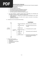 Transaction Cycles Summary