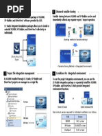 Hart Network White Paper