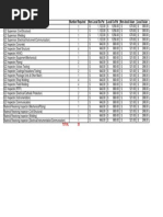 Fulkrum Rates - Quality Third Party