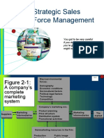 Strategic Sales Force Management