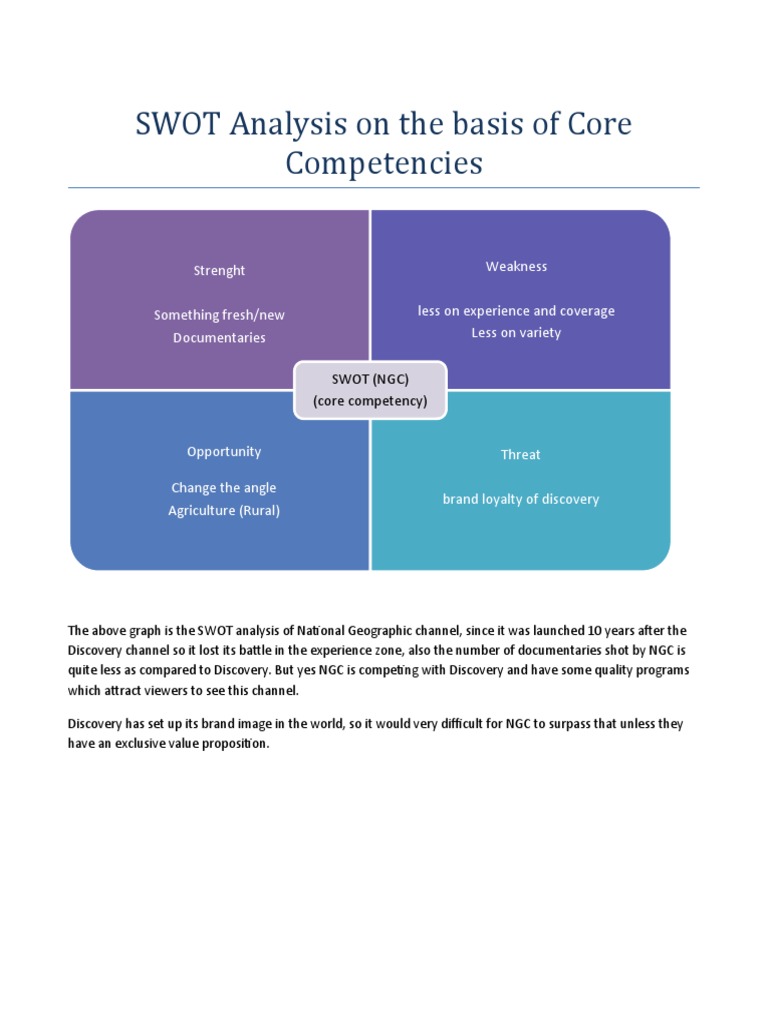 SWOT Analysis of National Geographic Channel | PDF | Swot Analysis ...
