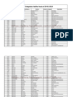 Colegiados Habiles Actualizado Hasta 20-01-219