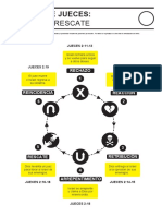 Ciclo de Jueces