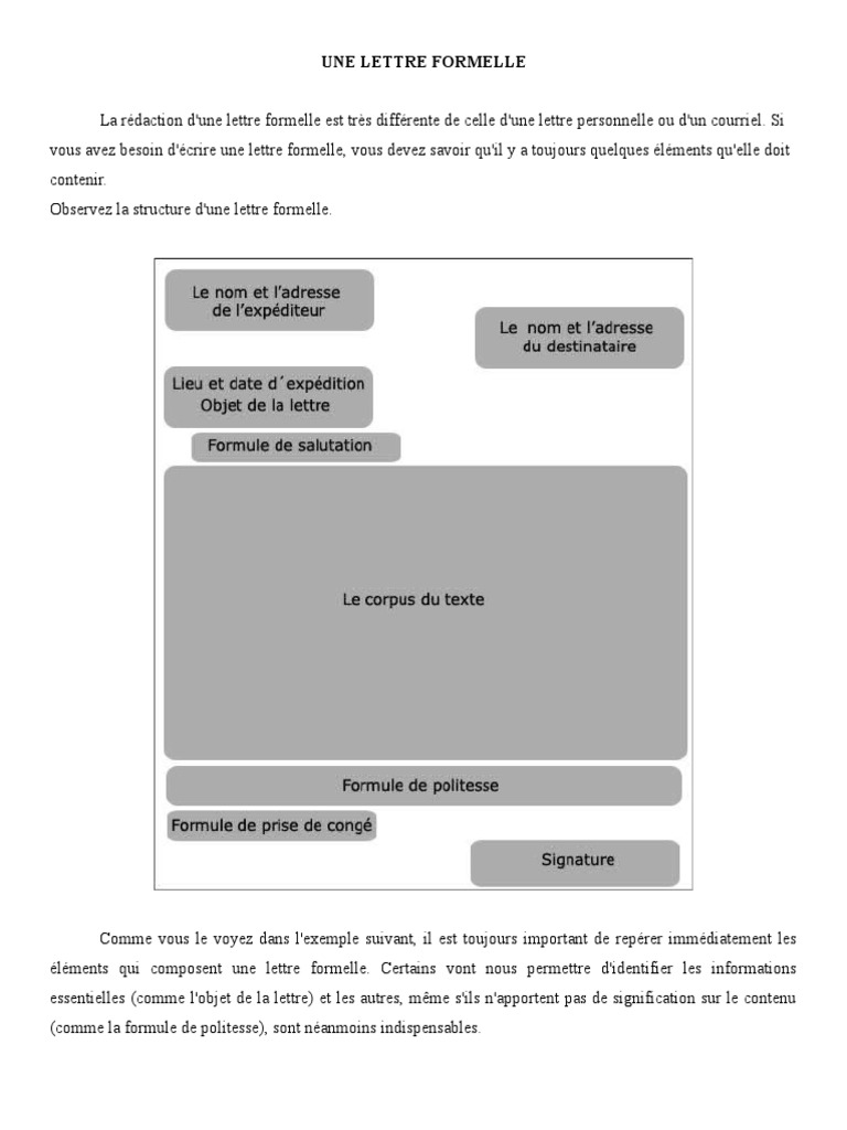r-diger-une-lettre-formelle-efficace-pdf
