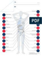 Br127 Tumor Markers