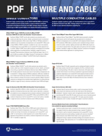 Wiring Insulation Types and Ratings | PDF | Electrical Wiring ...