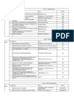 CC - 17 - 2012 - Planilha - Especificações e Quantidades