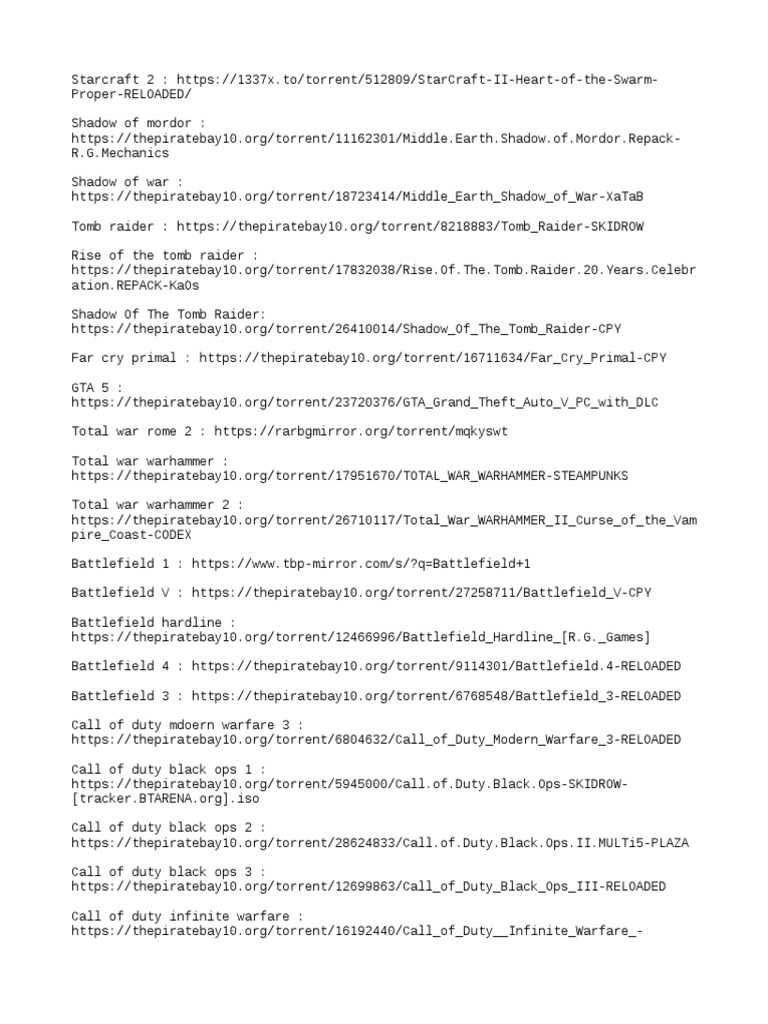 A Collection Of Pirated Game Torrents From Popular Series Such As.