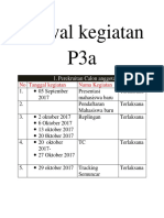 Peminjaman Alat Caving Keraton