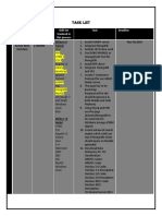 GRMC Family Server Web Interface Task List