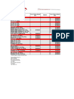 Lista de Precios Honda 2018 Enero