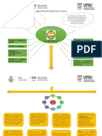 8 Principios de Gestion de Calidad