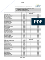 Pmjaboatao Divulgacaodiscursivacorrigida Anexo PDF