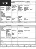 GRADES 1 To 12 Daily Lesson Log Monday Tuesday Wednesday Thursday Friday