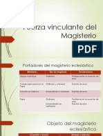 Fuerza Vinculante Del Magisterio