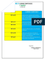 Science 9 Learning Competencies