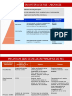 Clase 4a Herramientas de Gestion de La Rse