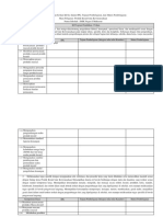 analisis IPK