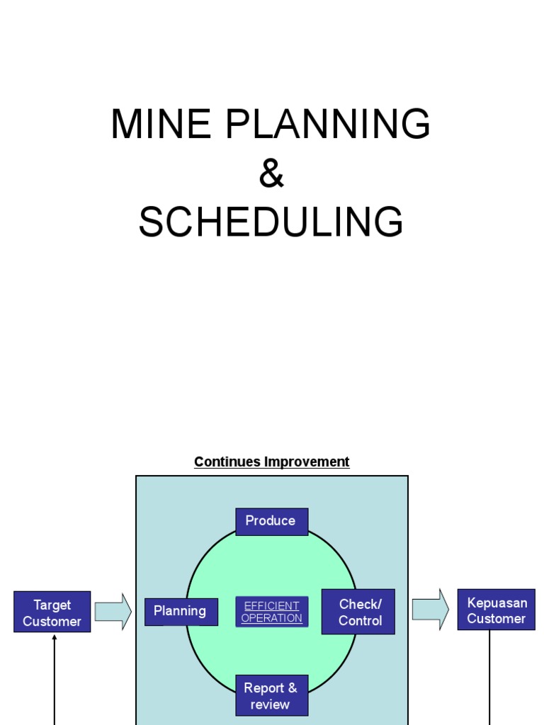Mine Plan Scheduling Pdf