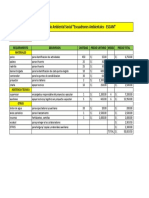 Presupuesto ESCAM 2019