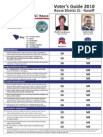 2010 Voters Guide District 21