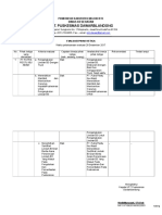 Contoh Form Evaluasi Terhadap Kontrak Pihak Ketiga