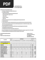 APP-CSE 2024 Procurement Form | PDF