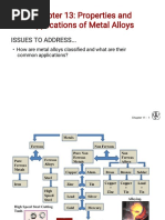 (3) Chapter 13 - Application of Metals_22.11.16
